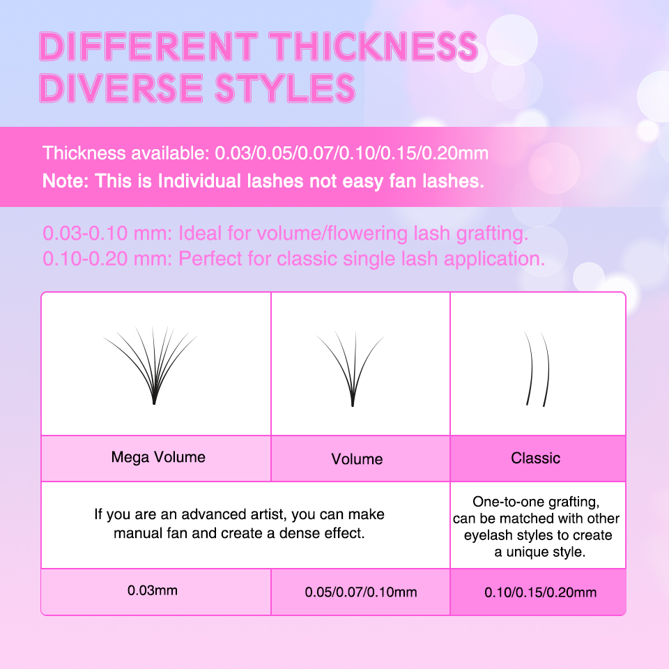 Extensions de cils individuels - Eyelash Extension Russian avis et prix